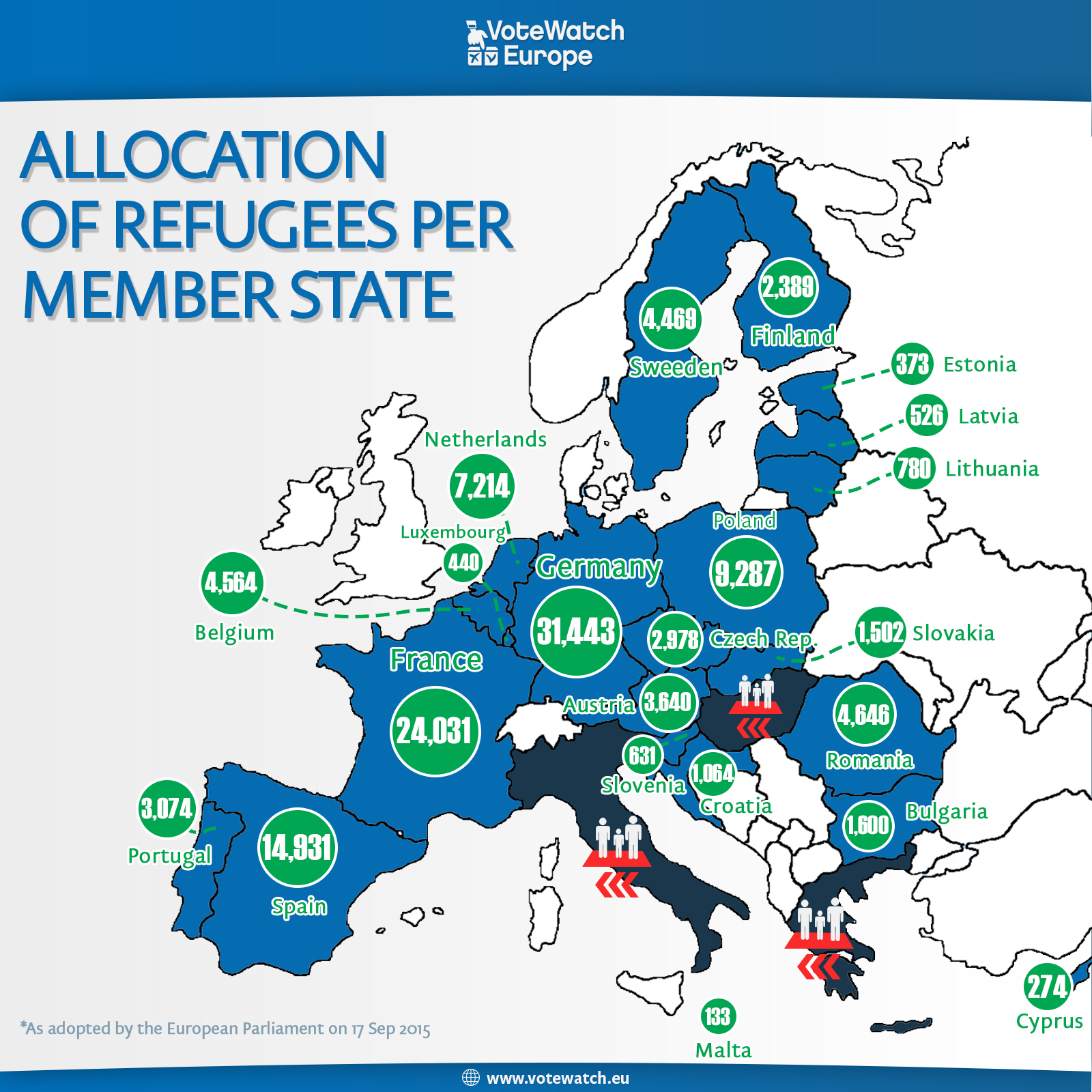 Refugees-allocation-infographicVoteWatch | VoteWatch