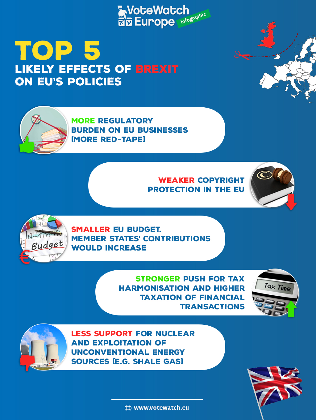 top-5-likely-effects-of-brexit-on-eu-s-policiesvotewatch-votewatch