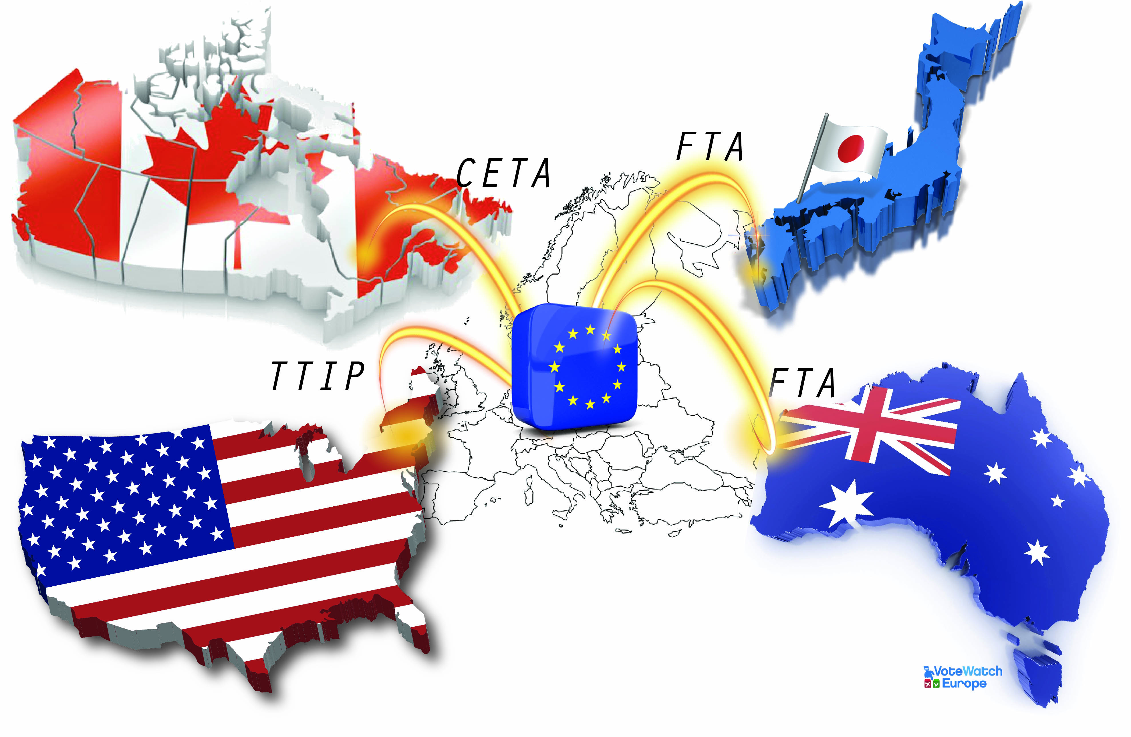 International trade VoteWatch