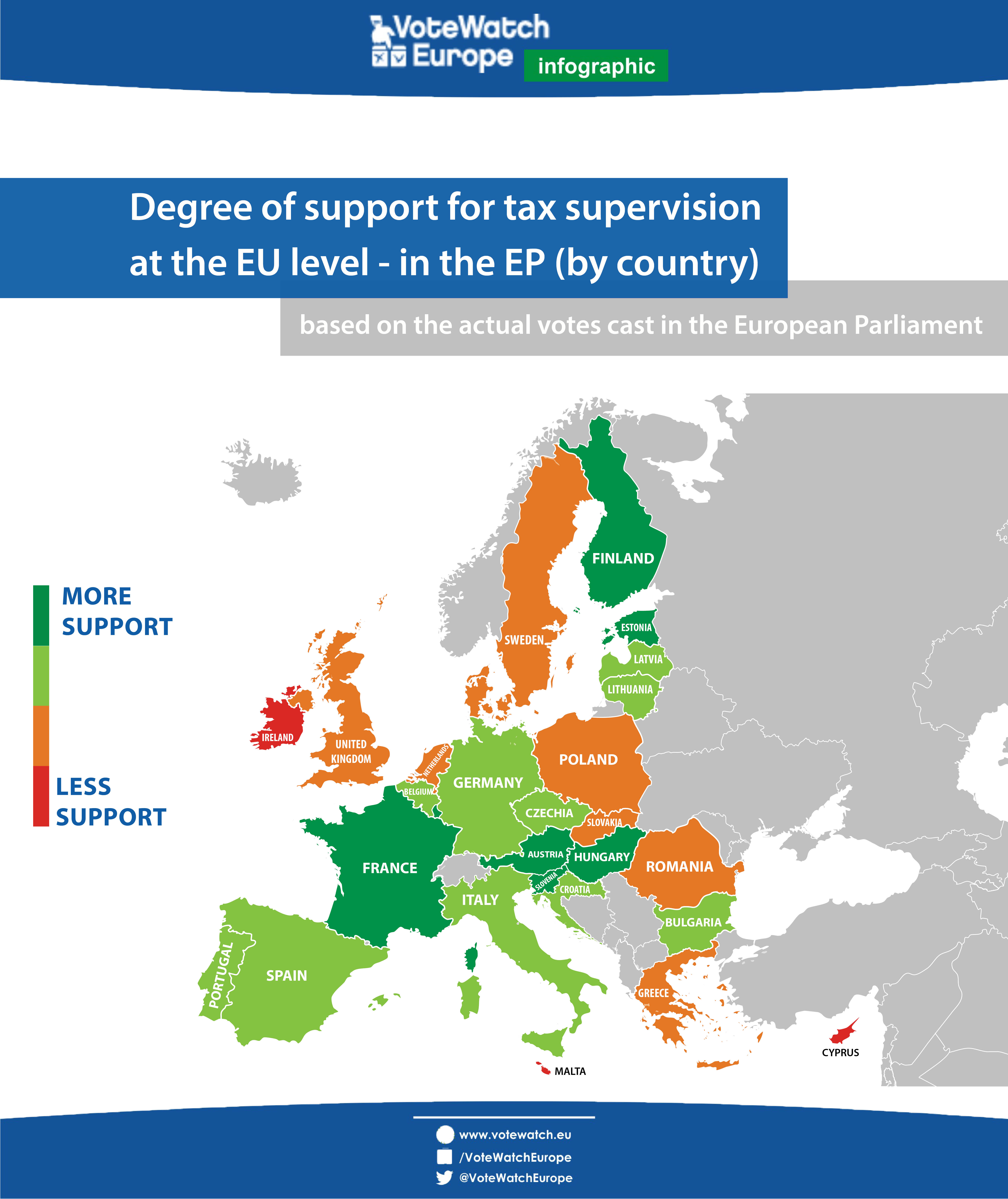 taxation-map-image2
