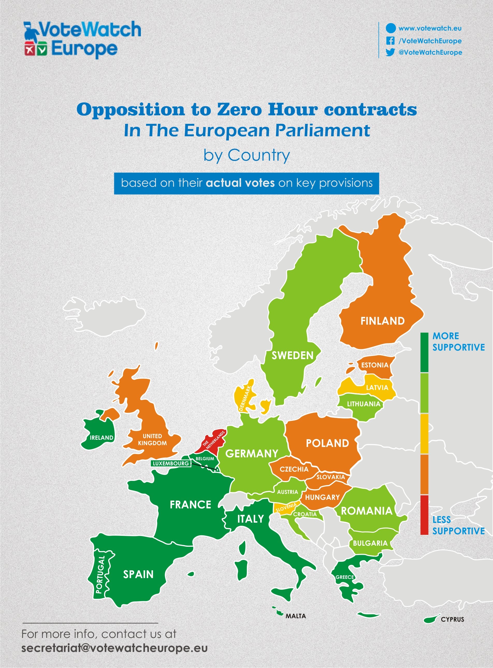 Zero hour contracts
